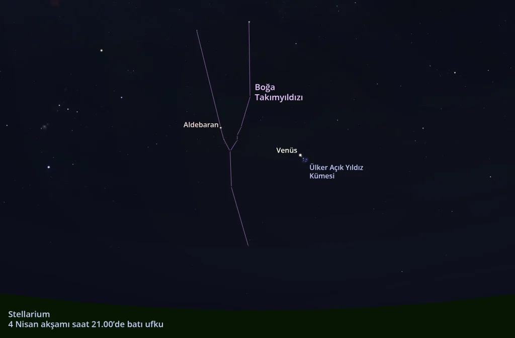 Nisan 2025 Gökyüzü Olayları: Heyecan Verici Anlar