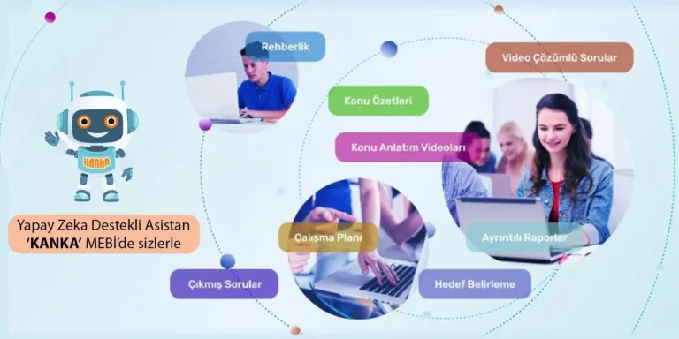 Yapay zeka destekli öğrenme: Geleceğin sınıfları için yol