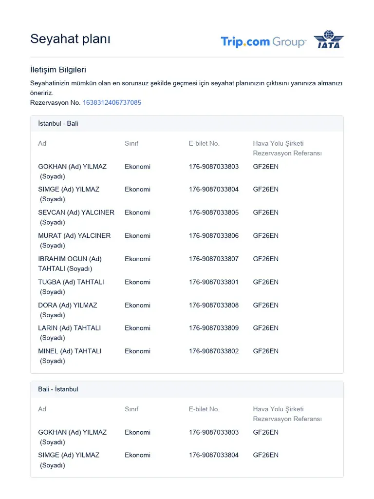 Seyahat Planı Oluşturma: Pratik Yol Haritası ve İpuçları