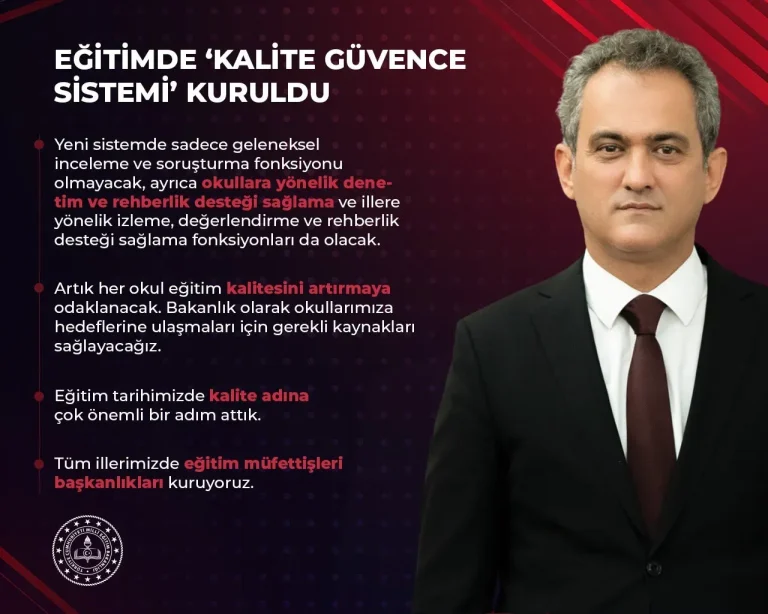 Eğitimde Kalite Garantisi: Nitelikli İçerik ve Değerlendirme