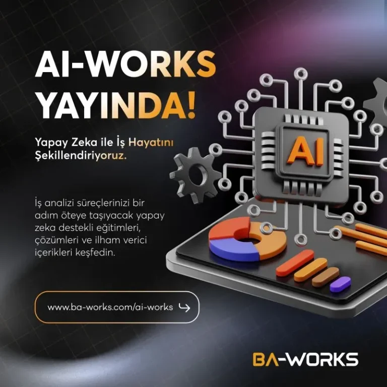 Yapay Zeka ile İş Süreçlerini Otomatikleştirmek: Stratejiler