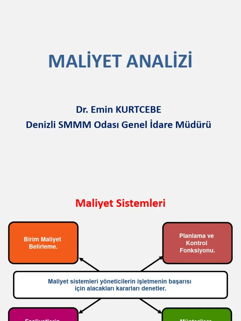 Çalışan Başına Maliyet Analizi: Yazılım ile Kontrol